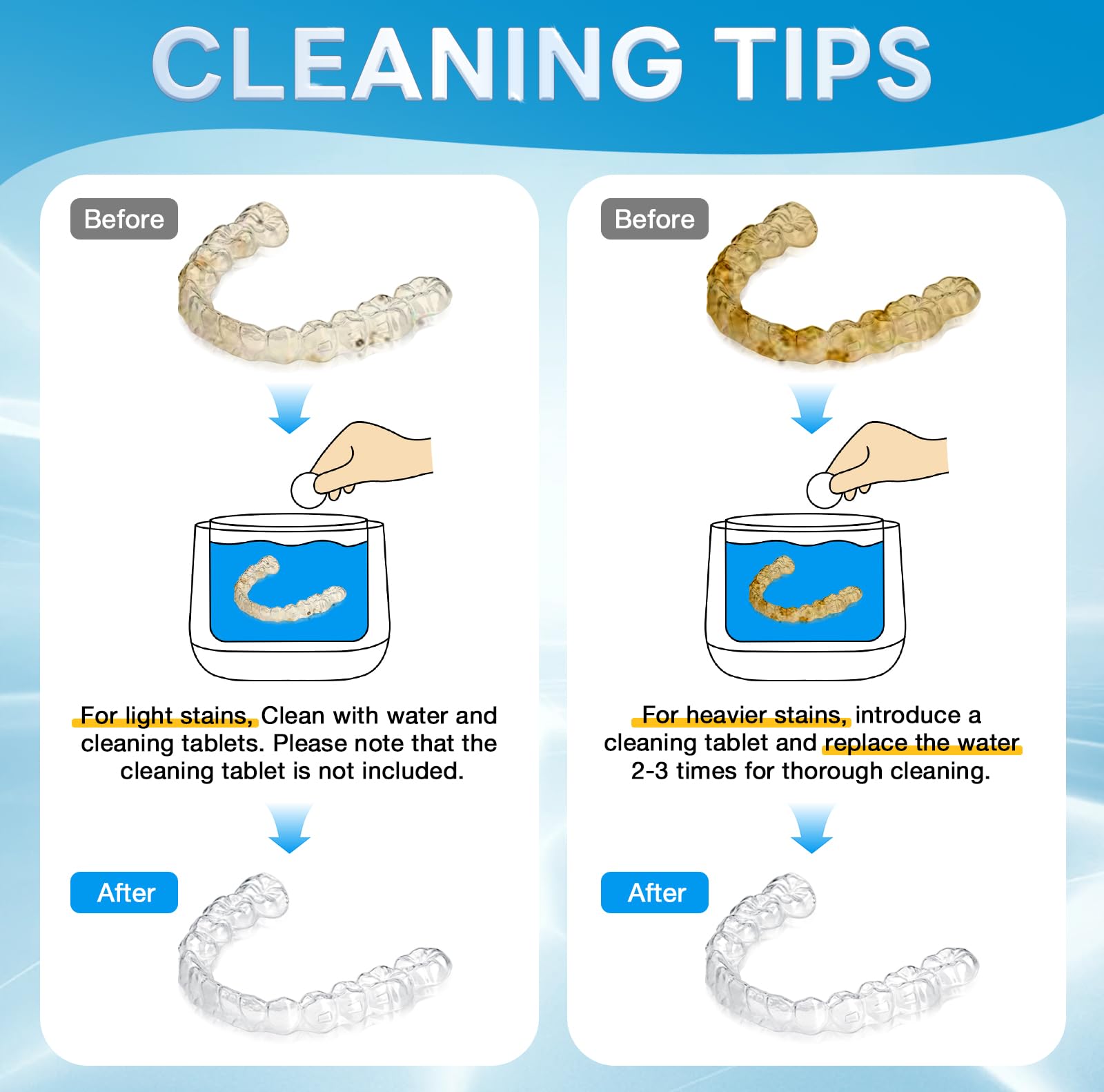 Exluvon cleaner in use during a cleaning cycle with jewelry and dentures