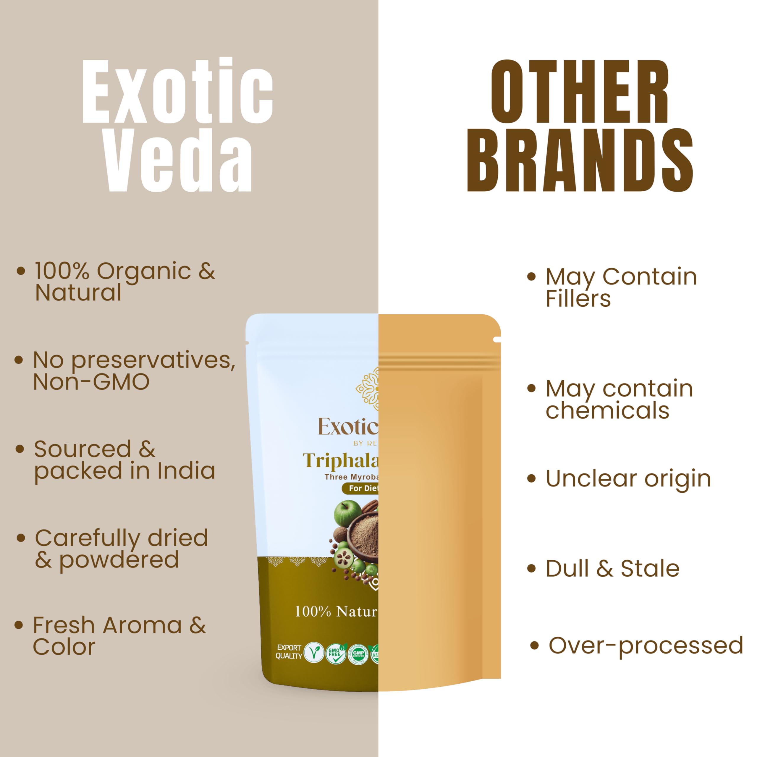 Nutrition facts and usage information on packaging