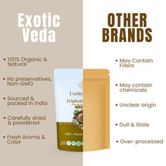 Nutrition facts and usage information on packaging