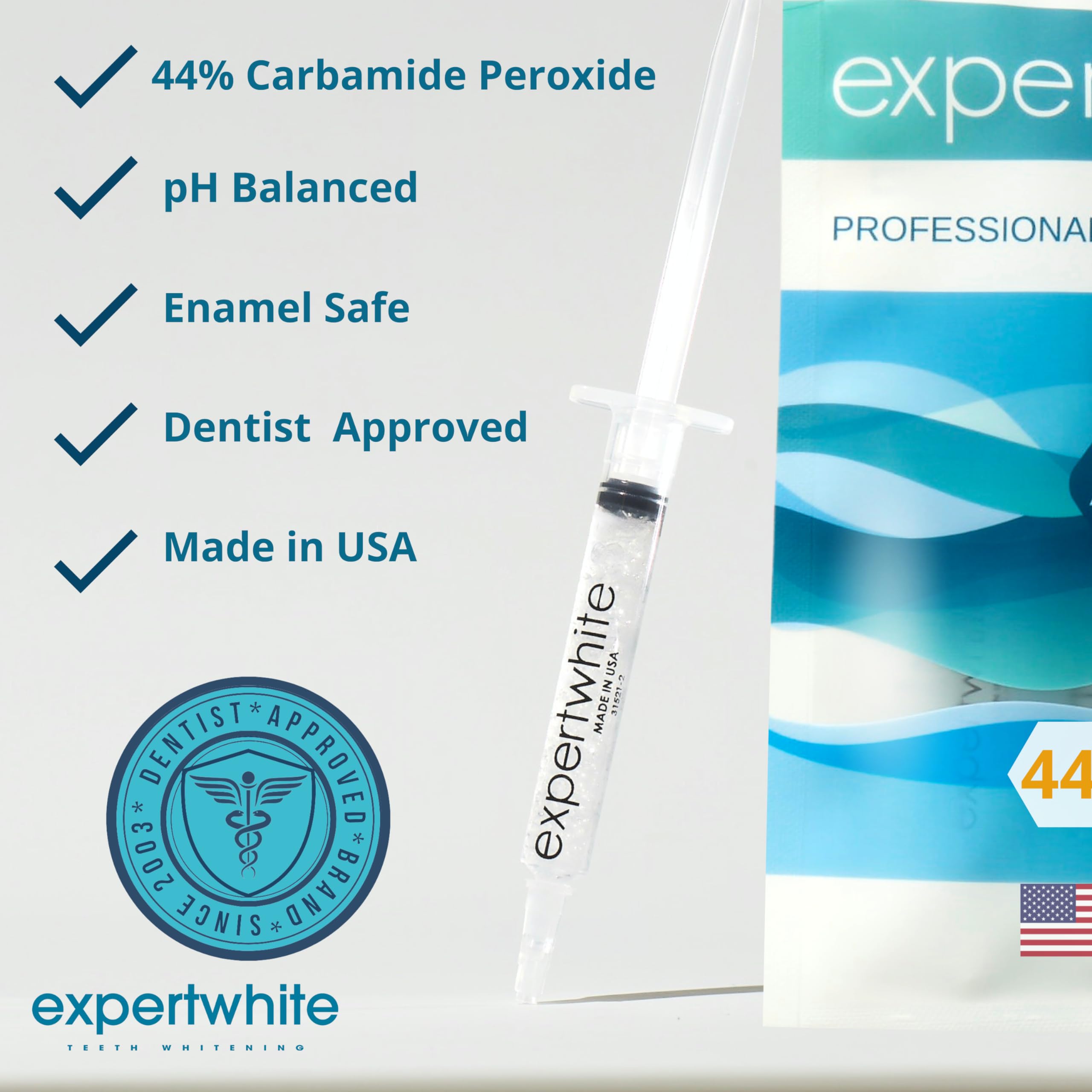 15-minute whitening treatment reminder with gel syringes.