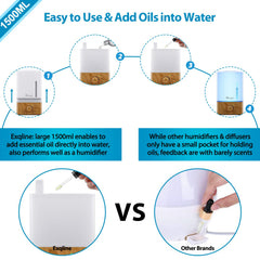 Exqline diffuser with 1500ml water tank capacity