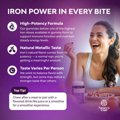 Vitamin C supplement graphic with iron gummies for absorption