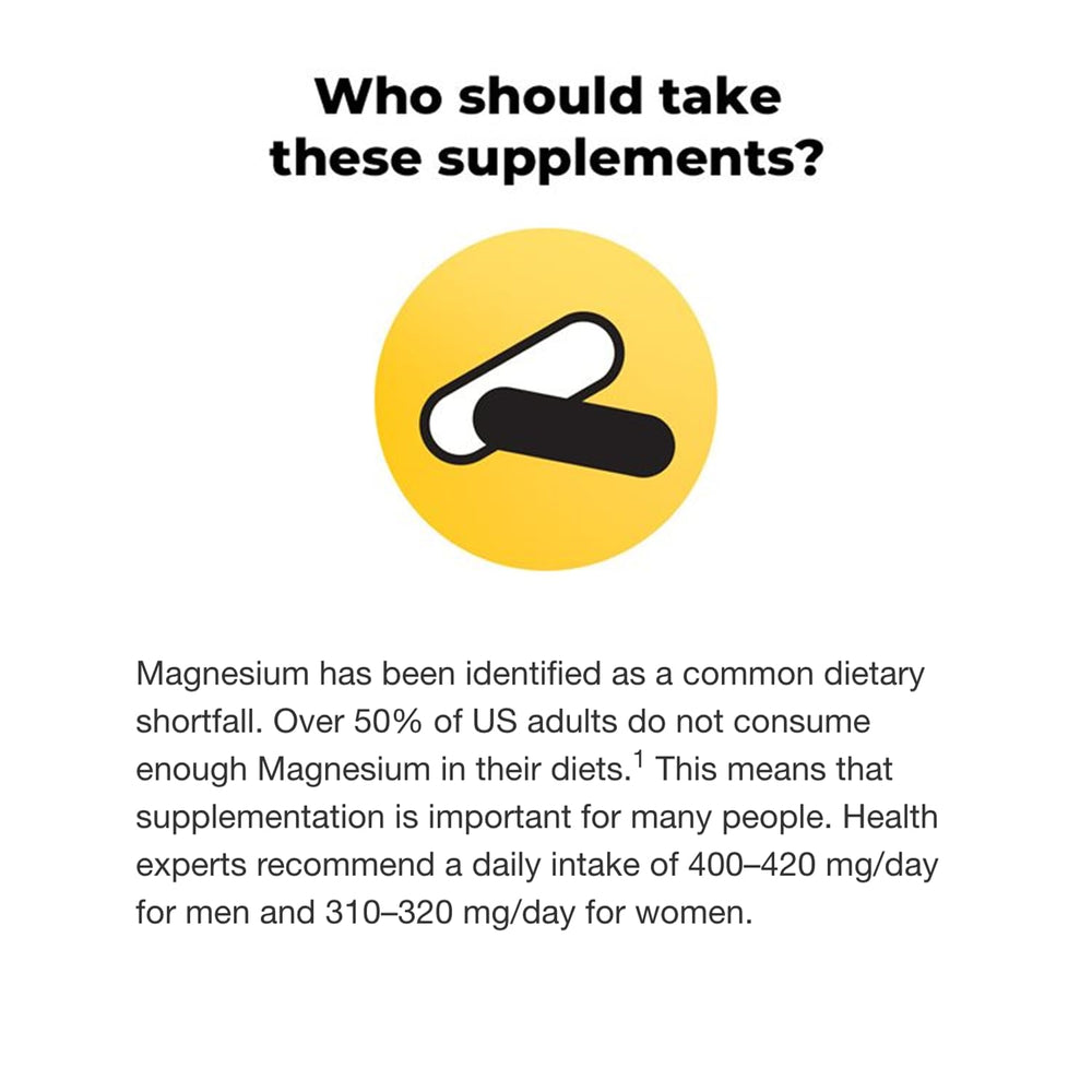 Nutrition facts panel of the magnesium supplement bottle