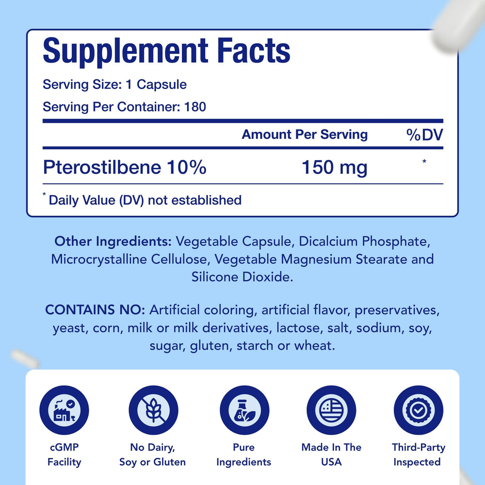 USA made label and packaging for extra strength pterostilbene