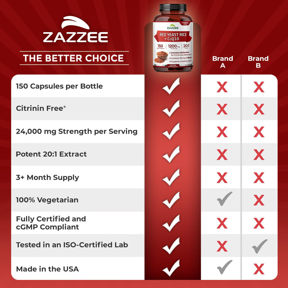 Bottle side panel showing 75 servings