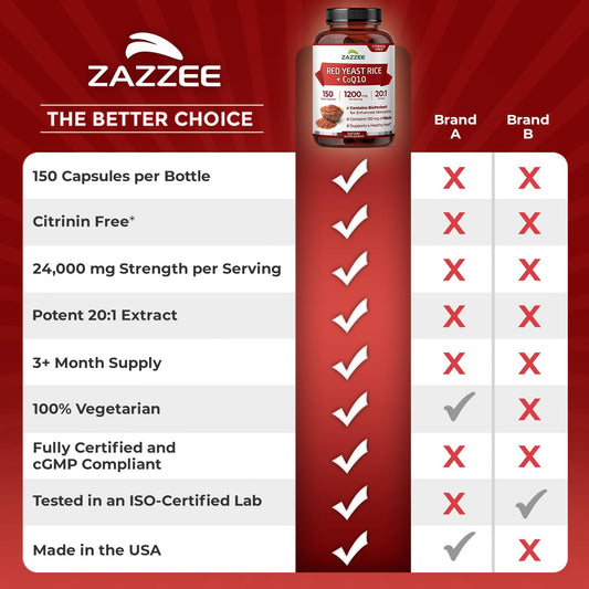 Bottle side panel showing 75 servings