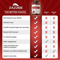 Bottle side panel showing 75 servings