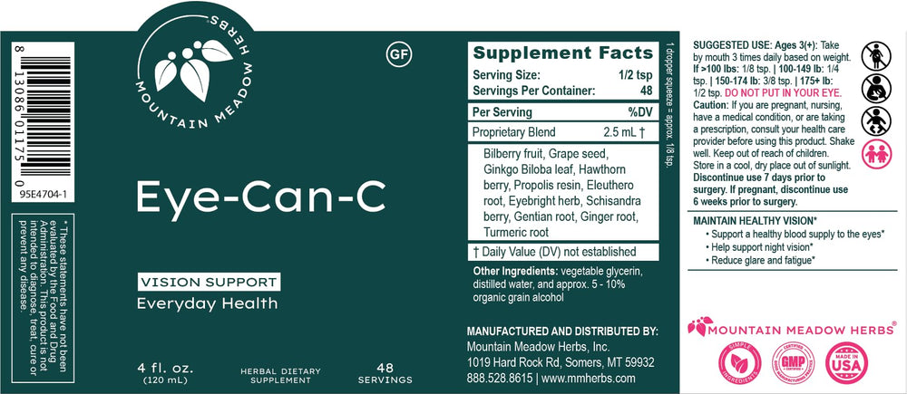 Eye-Can-C benefits infographic highlighting vision, glare reduction, and circulation