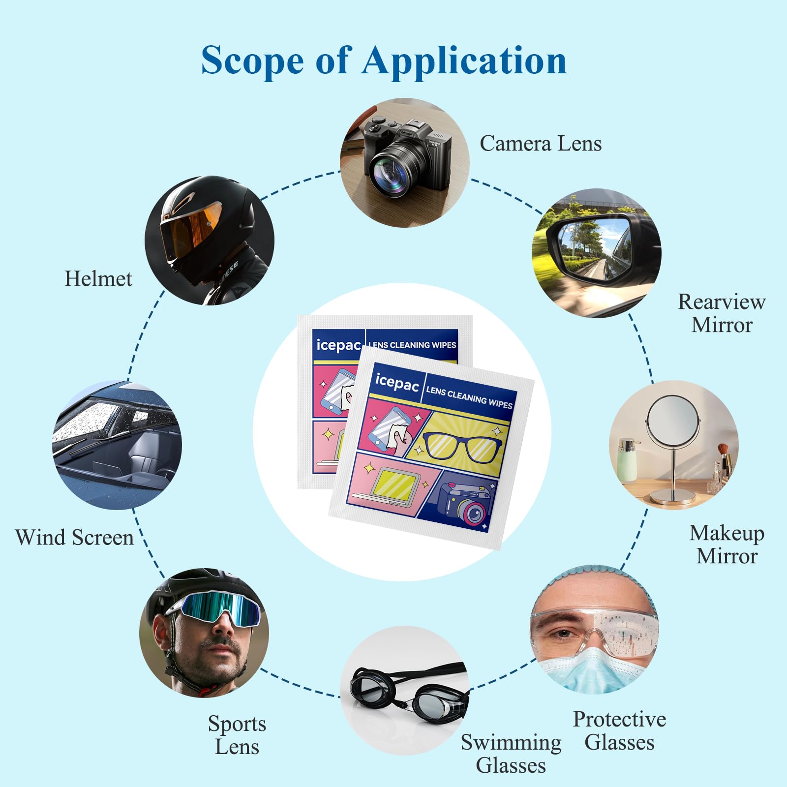 Cleans glasses, sunglasses, phone screens and camera lenses