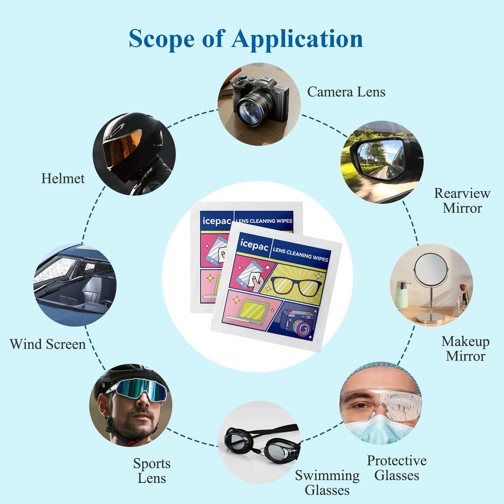 Cleans glasses, sunglasses, phone screens and camera lenses
