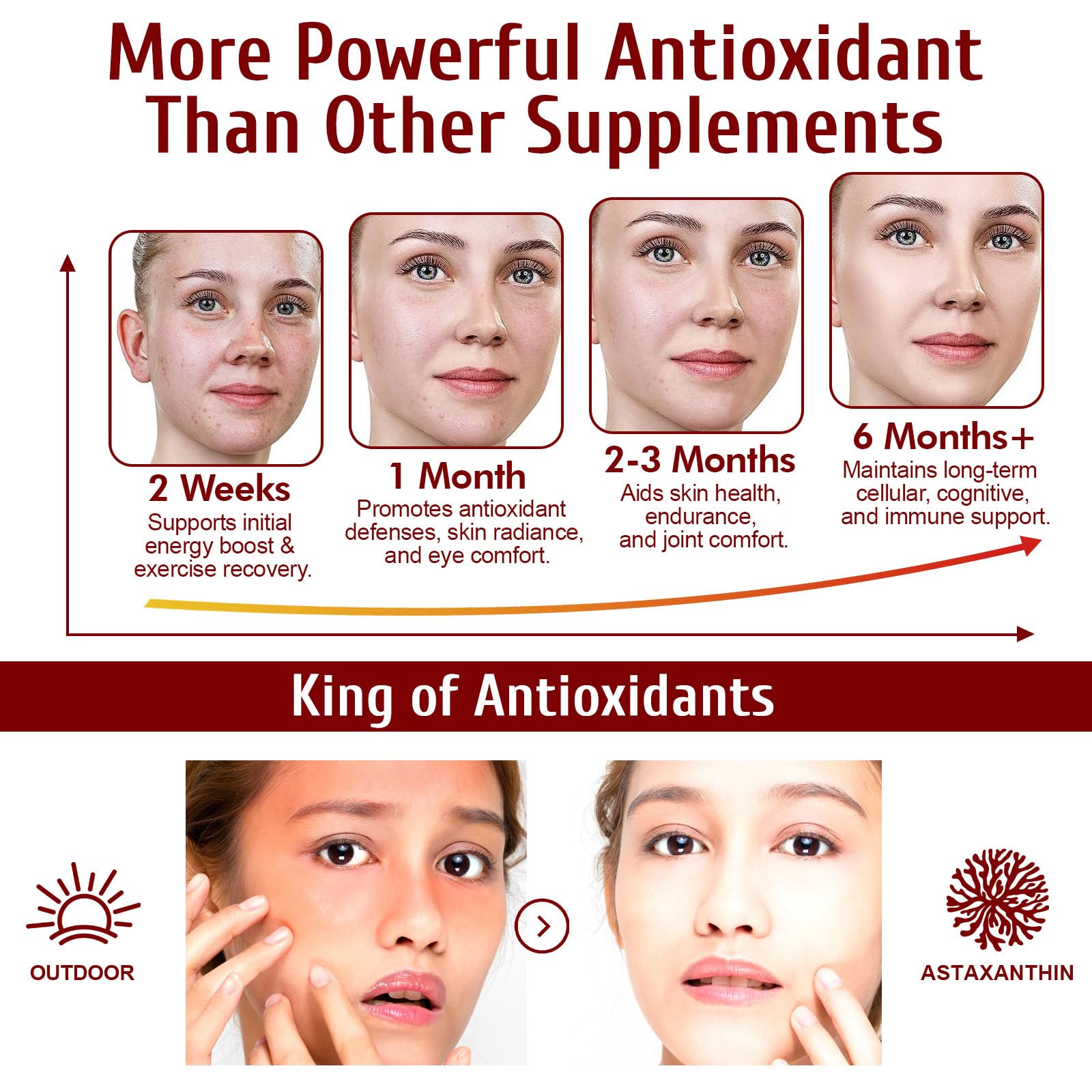 Supports eye health and visual function