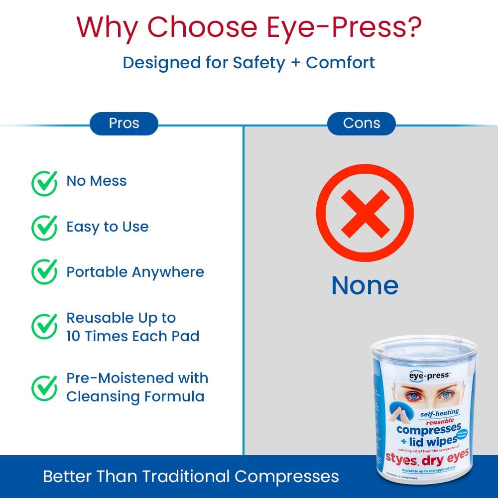 Eye-Press butterfly handle enables easy massage during warm compress.