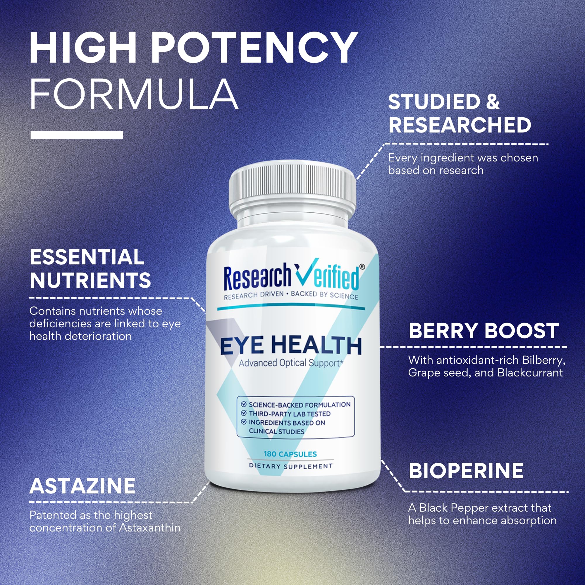 Concept image of eye retina and vision support