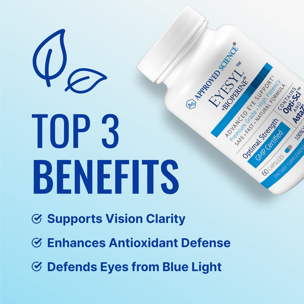 Illustration of Lutein, Zeaxanthin, and Astaxanthin for eye health