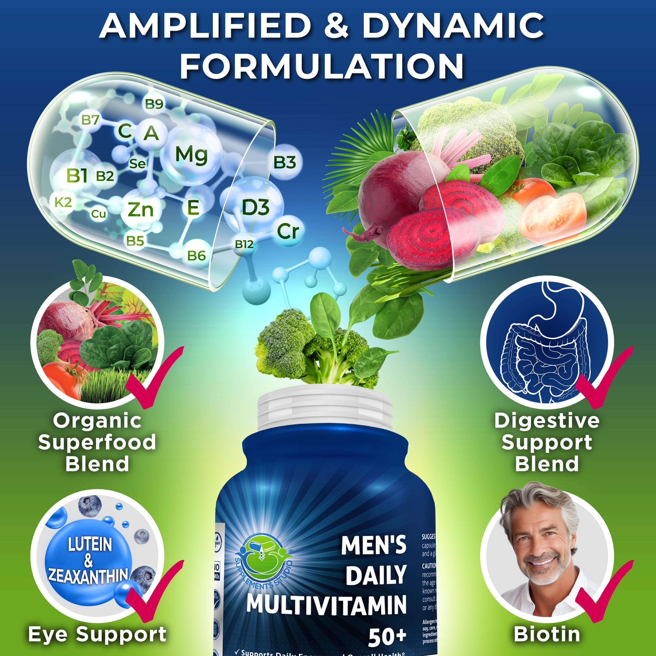 Eye health blend featuring lutein, zeaxanthin, bilberry 10:1 extract
