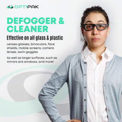 Eyeglasses defogger kit graphic showing components