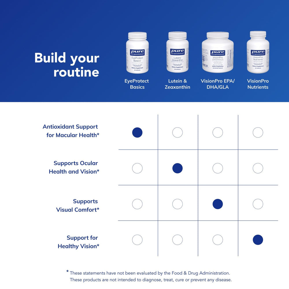 Zinc and copper mineral icons for EyeProtect Basics