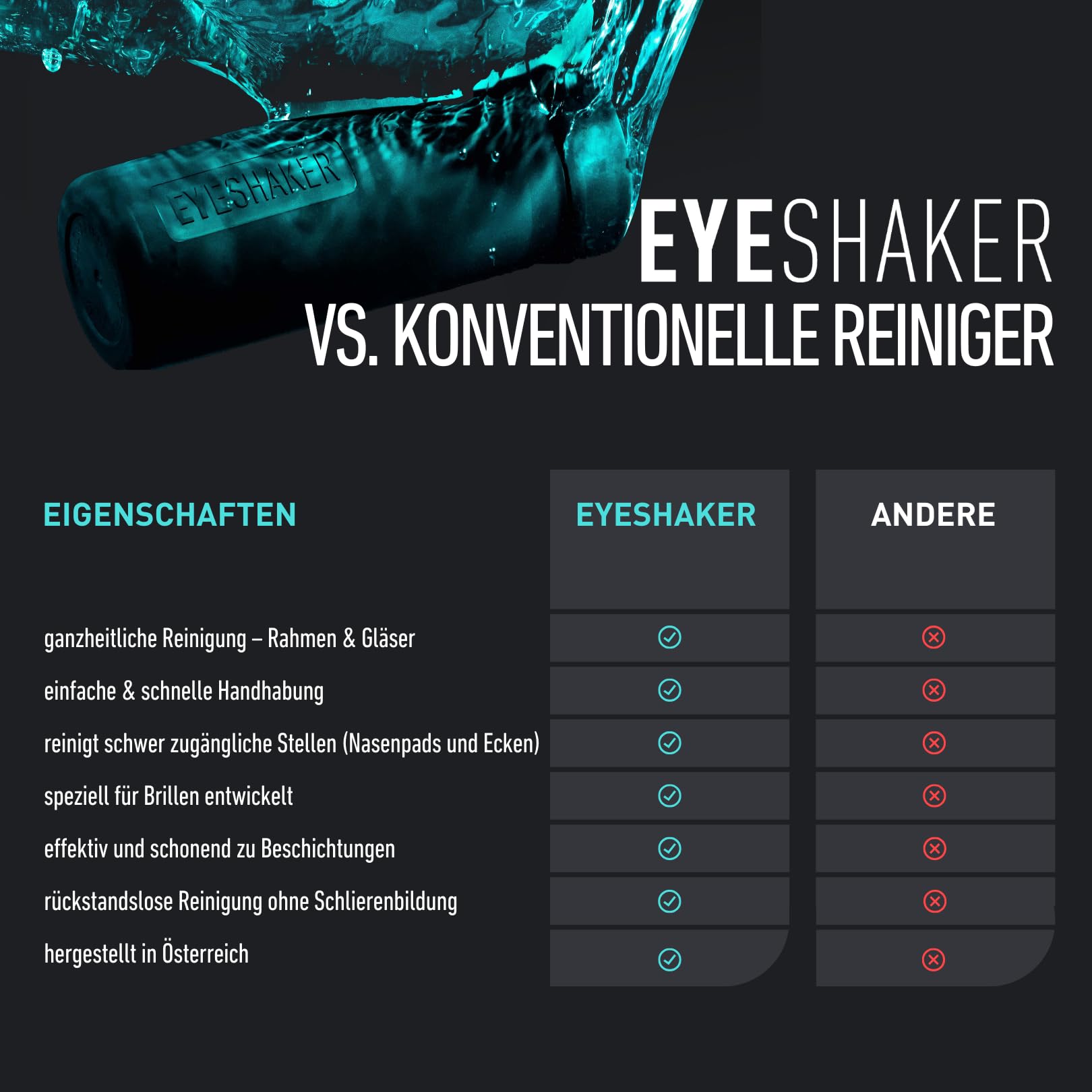 Lenses being cleaned using the Eyeshaker Set.