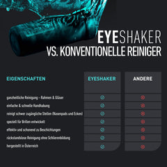 Lenses being cleaned using the Eyeshaker Set.