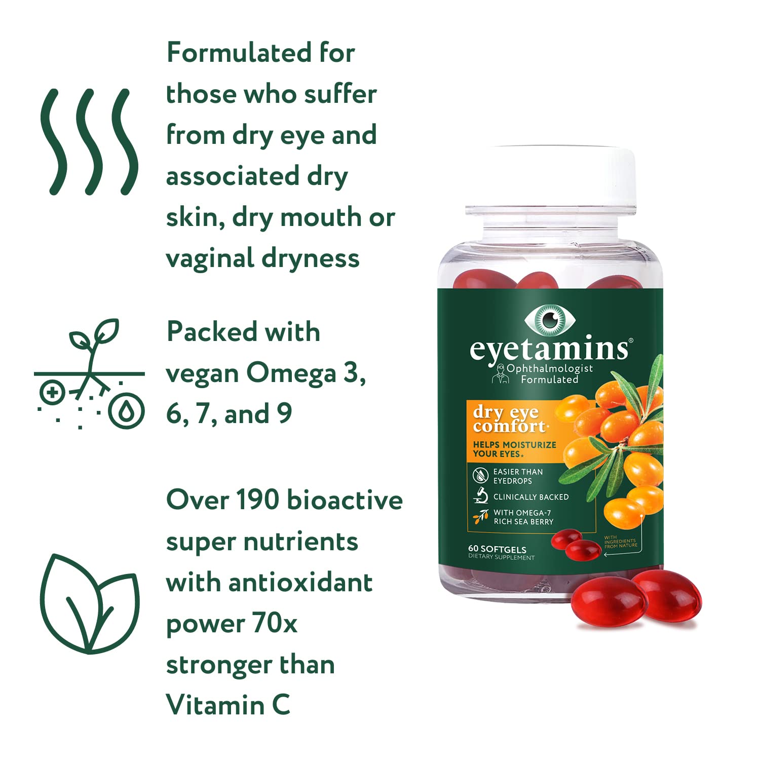 eyetamins Ophthalmologist-formulated formula presented in clinician context.