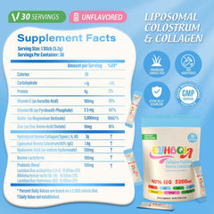 Grass-fed bovine colostrum ingredients and IgG content