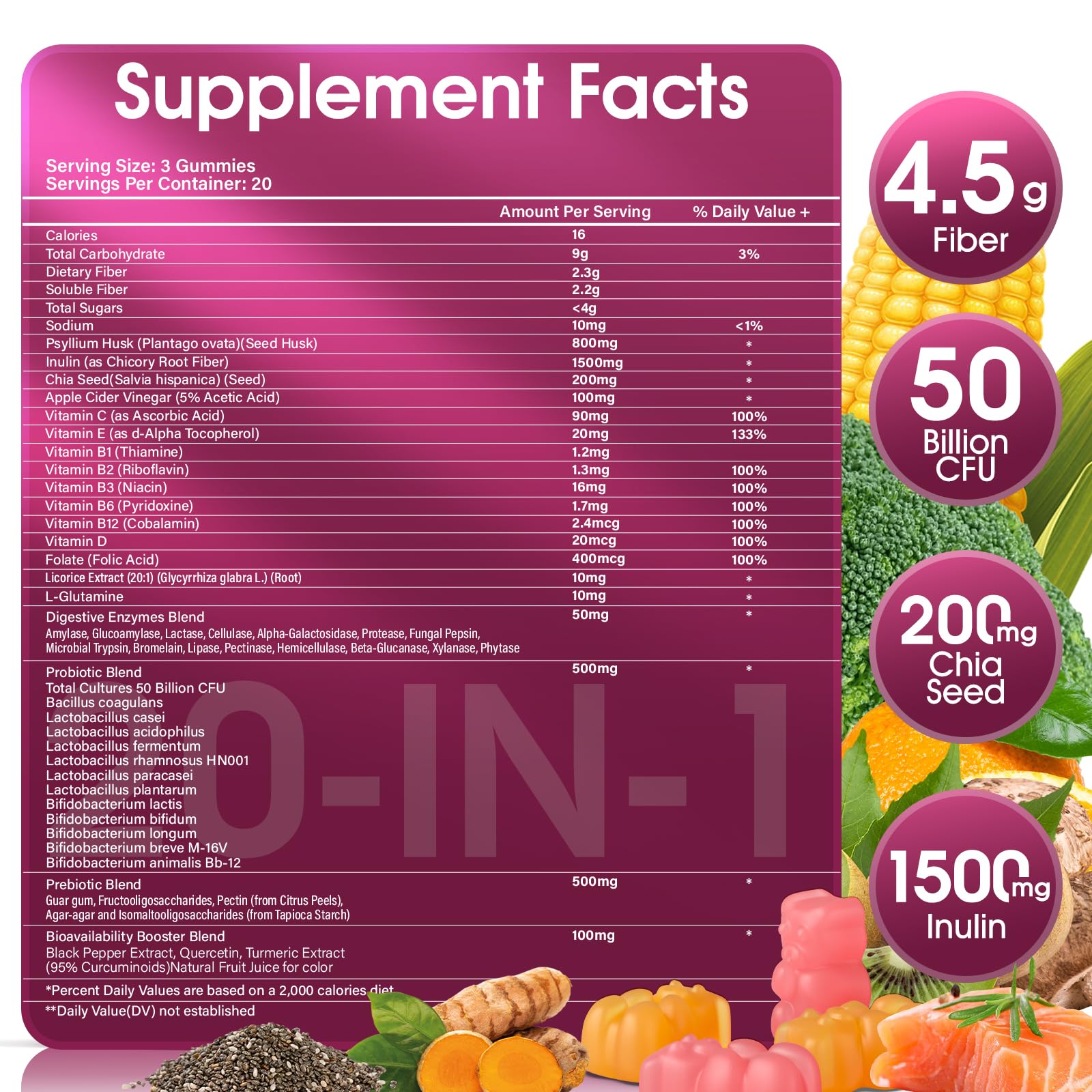 EYHBQIA vitamins C and E support immune health and skin vitality