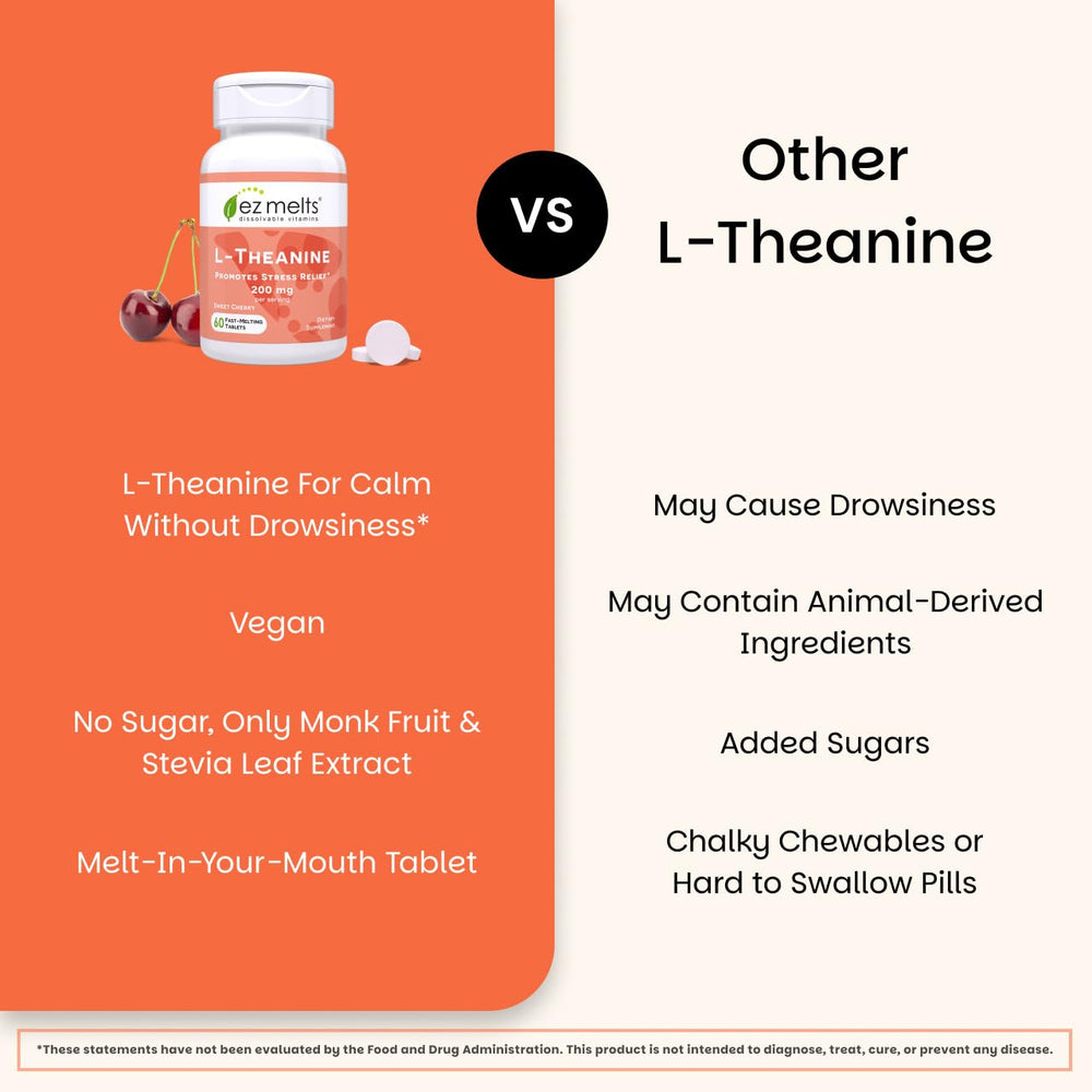 EZ Melts dissolvable L-Theanine 200 mg being held for portable routine
