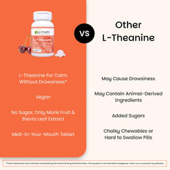 EZ Melts dissolvable L-Theanine 200 mg being held for portable routine