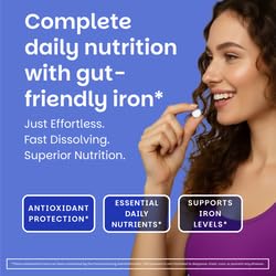 AnaGain Nu plant-based hair growth ingredient used in EZ Melts