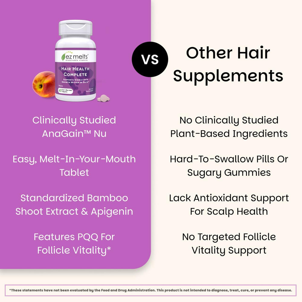 Biotin supplement icon or label