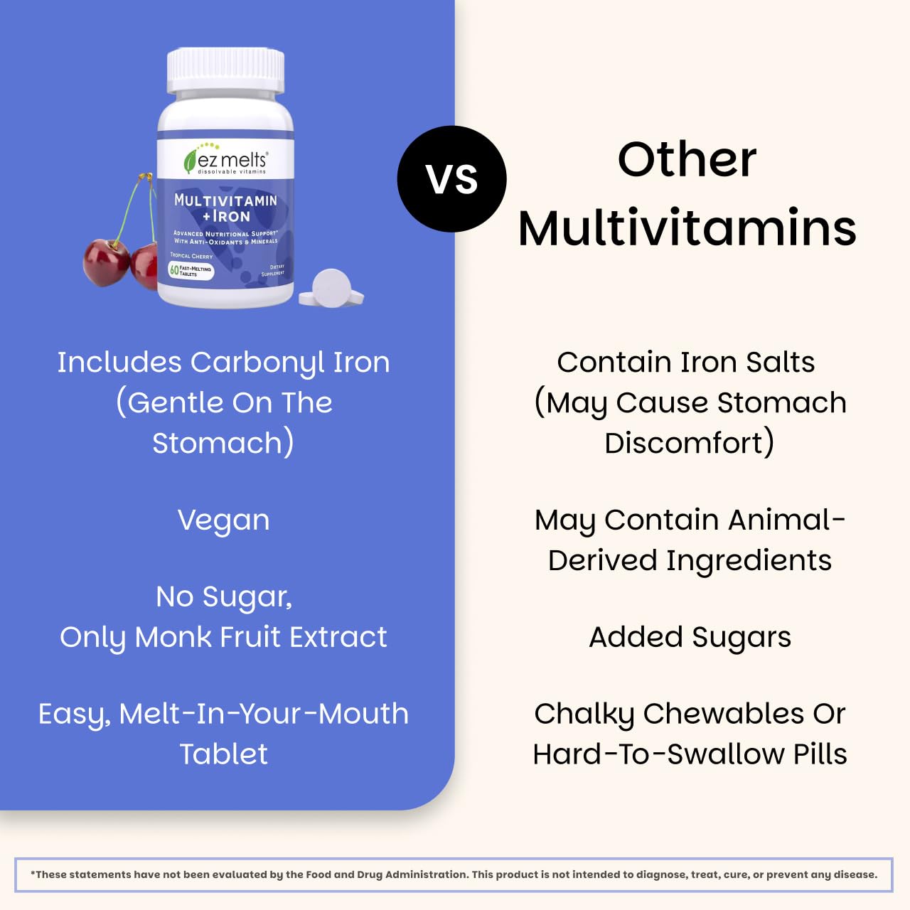 Iron-free EZ Melts daily supplement designed for easy tolerability