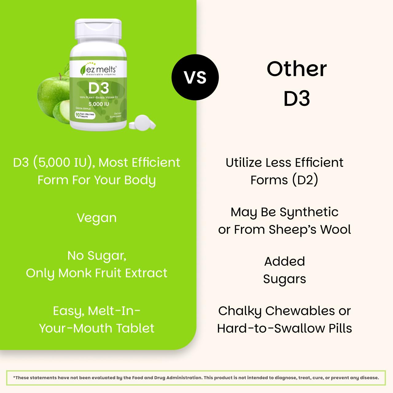 EZ Melts supplement label detail highlighting vegan and non-GMO benefits
