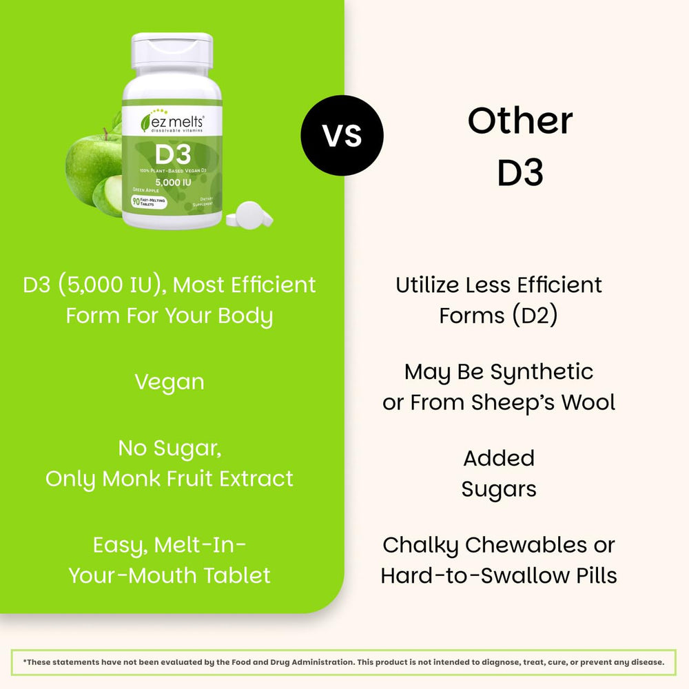 EZ Melts supplement label detail highlighting vegan and non-GMO benefits