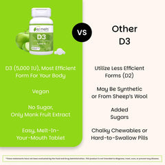 EZ Melts supplement label detail highlighting vegan and non-GMO benefits