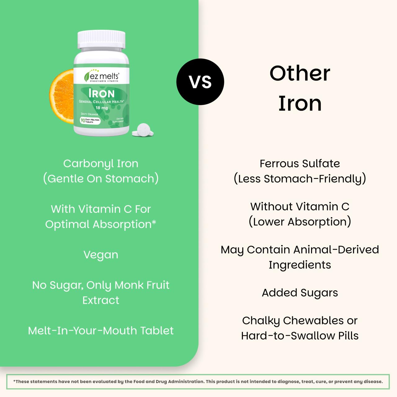 EZ Melts with vitamin C to support iron absorption during daily use.