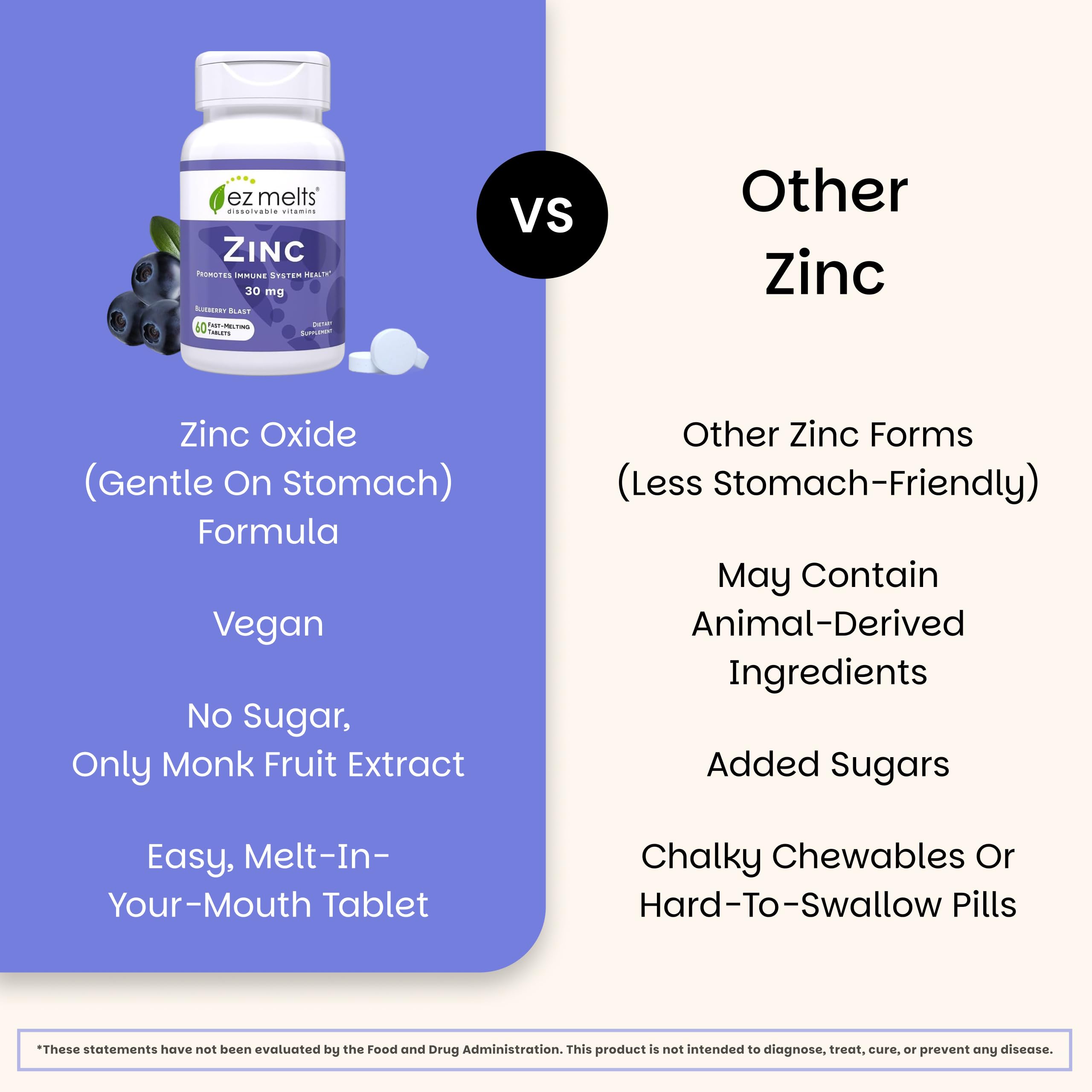 Blueberry flavor illustration for EZ Melts Zinc 30 mg