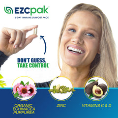 5-day dosing schedule graphic for EZC Pak