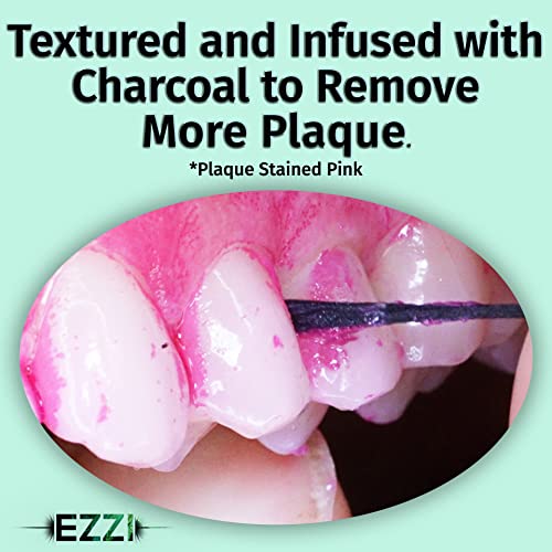 Mint-flavored packaging label on EZZI floss
