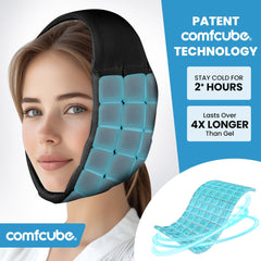 Comfortable face ice pack worn during wisdom teeth recovery