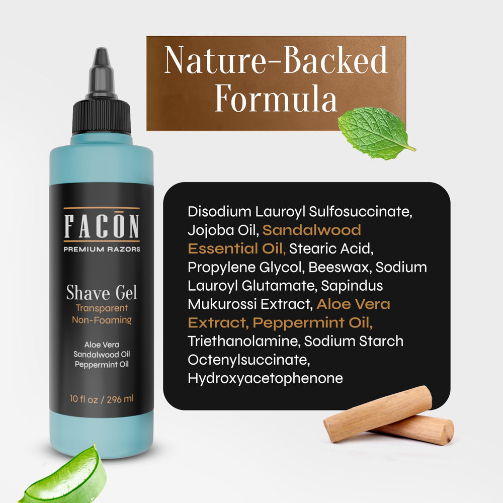 Facón non-foaming gel provides extra glide