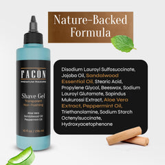 Facón non-foaming gel provides extra glide