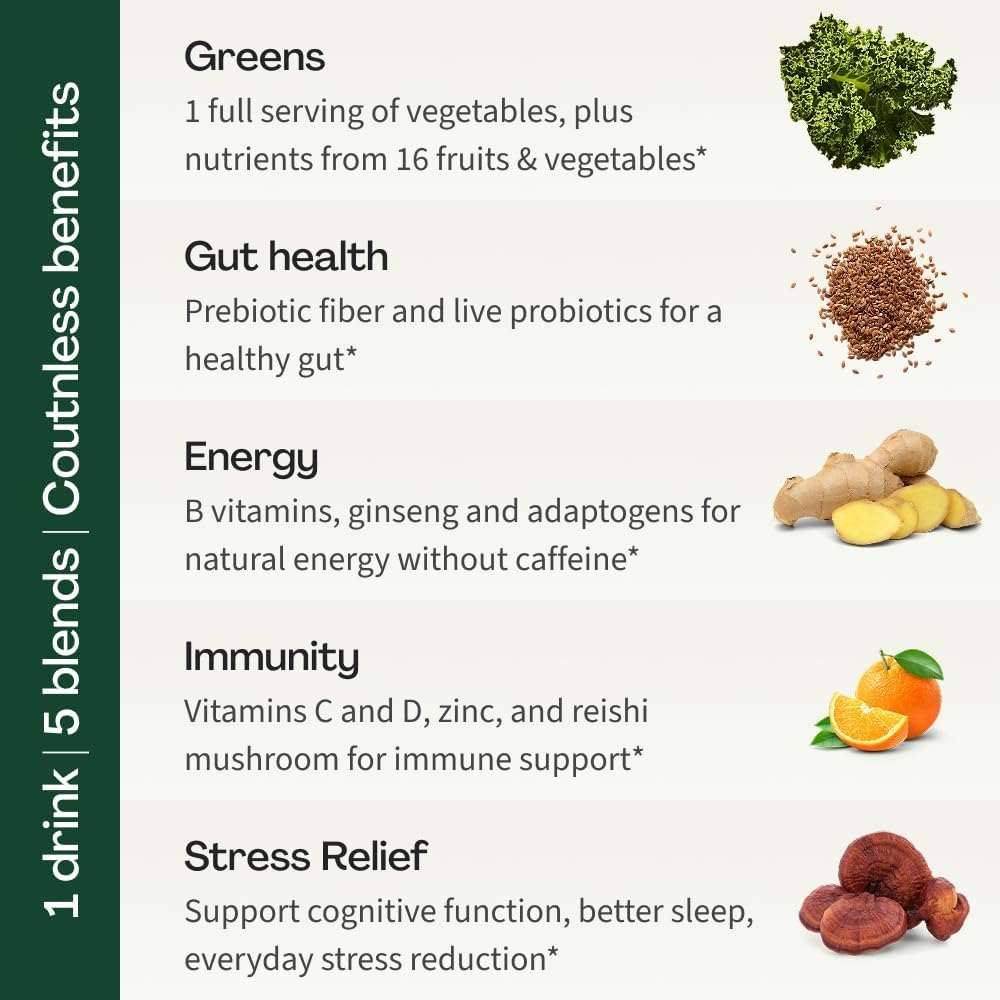 Close-up of Daily Greens ingredients