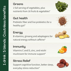 Close-up of Daily Greens ingredients