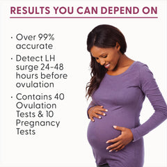 At-home fertility testing with the BFP Kit
