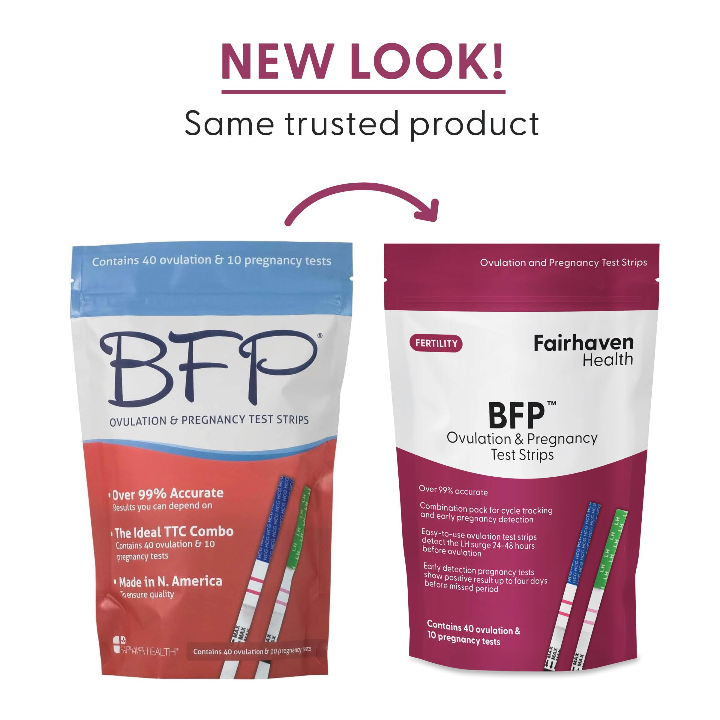 Results guide for interpreting BFP test strips