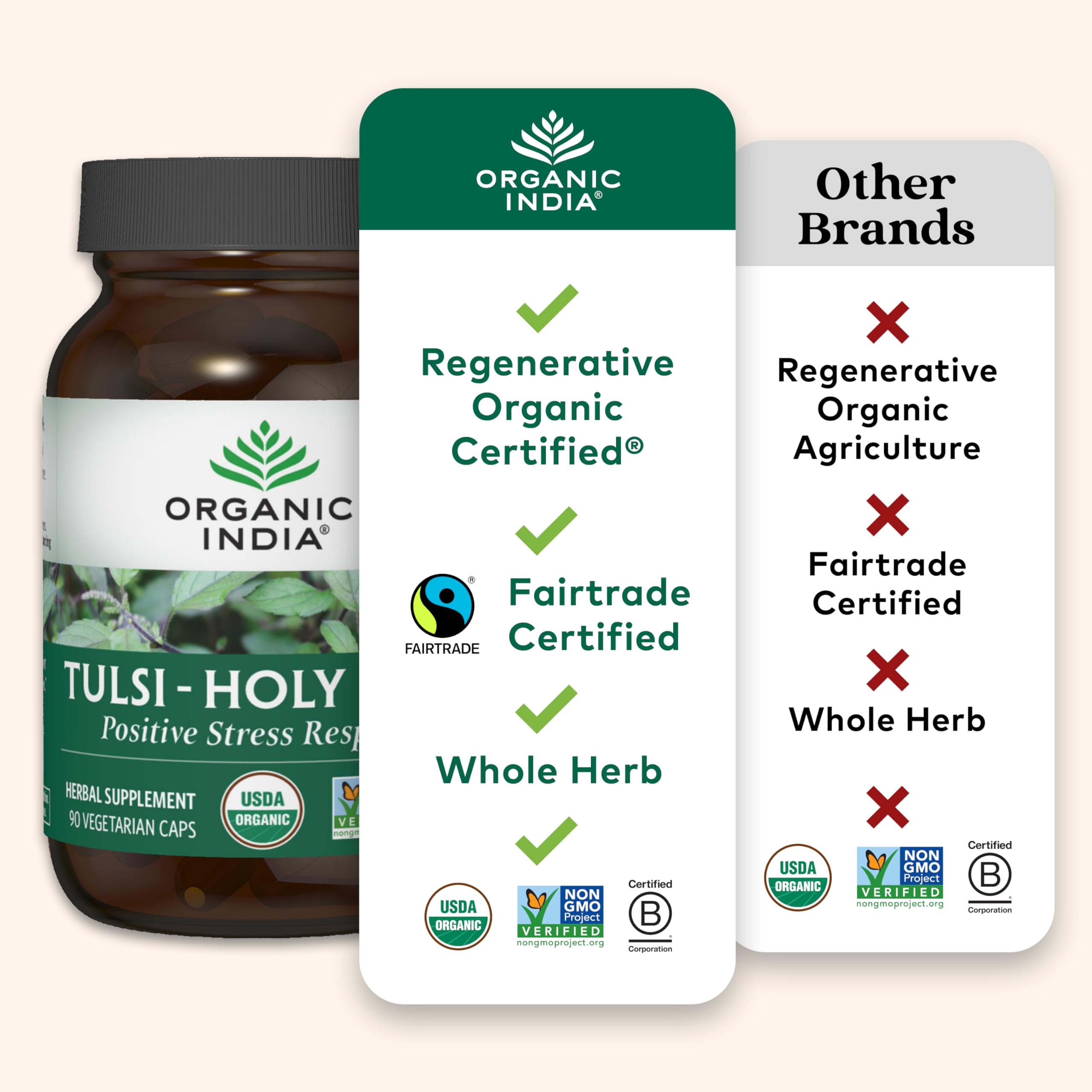Fairtrade certified organic Tulsi capsules on white background