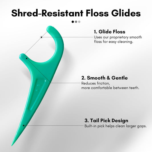 90-count resealable mint floss picks packaging