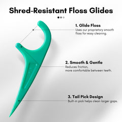 90-count resealable mint floss picks packaging