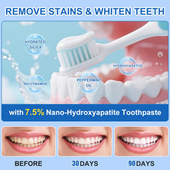 Family-friendly fluoride-free toothpaste for daily use