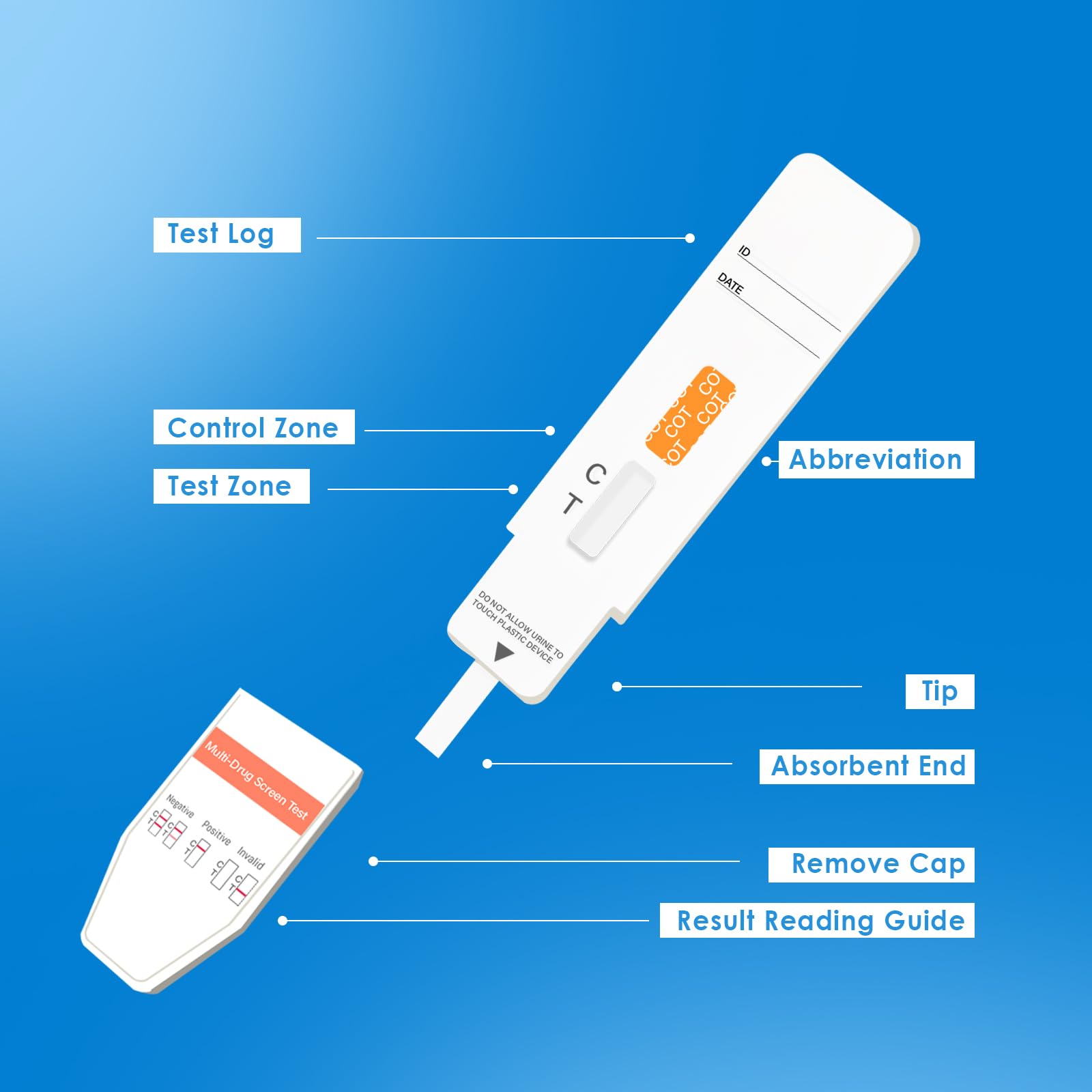 Family health at-home nicotine testing kit for monitoring